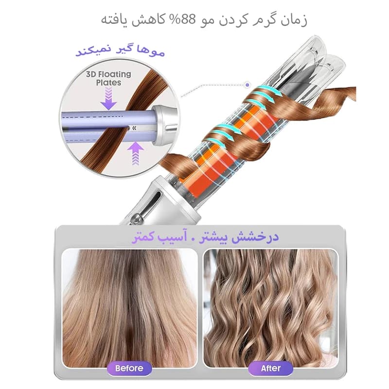 فر کننده چرخشی مو شیگلم Airflow سایز 32 — تصویر ۵