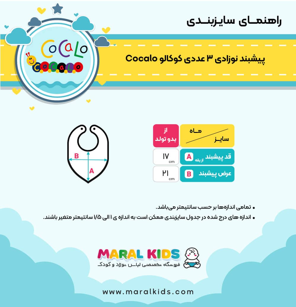 پیش بند نوزادی 3 عددی طرح فیل کوکالو Cocalo — تصویر ۱۲