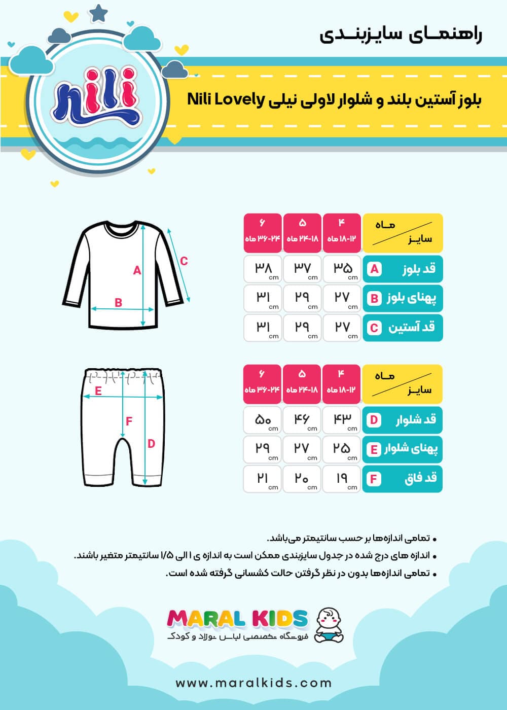 ست لباس دو تکه بلوز آستین بلند و شلوار گل دار آبی نوزاد دخترانه طرح لاولی نیلی Nili Lovely — تصویر ۷