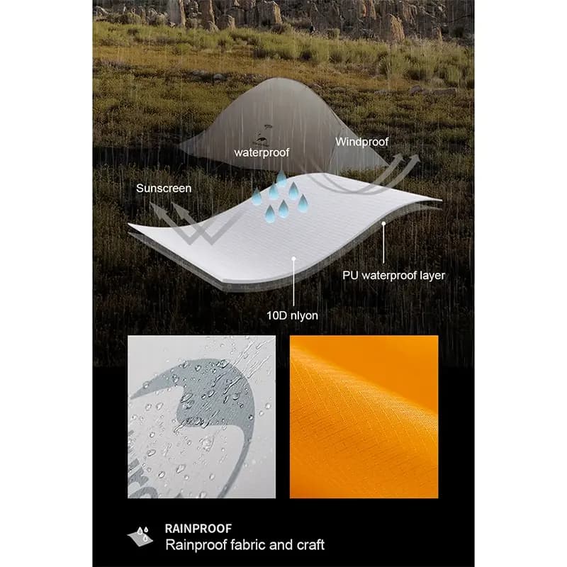 چادر نیچرهایک CLOUD-UP ULTRALIGHT مدل NH19ZP017 — تصویر ۵