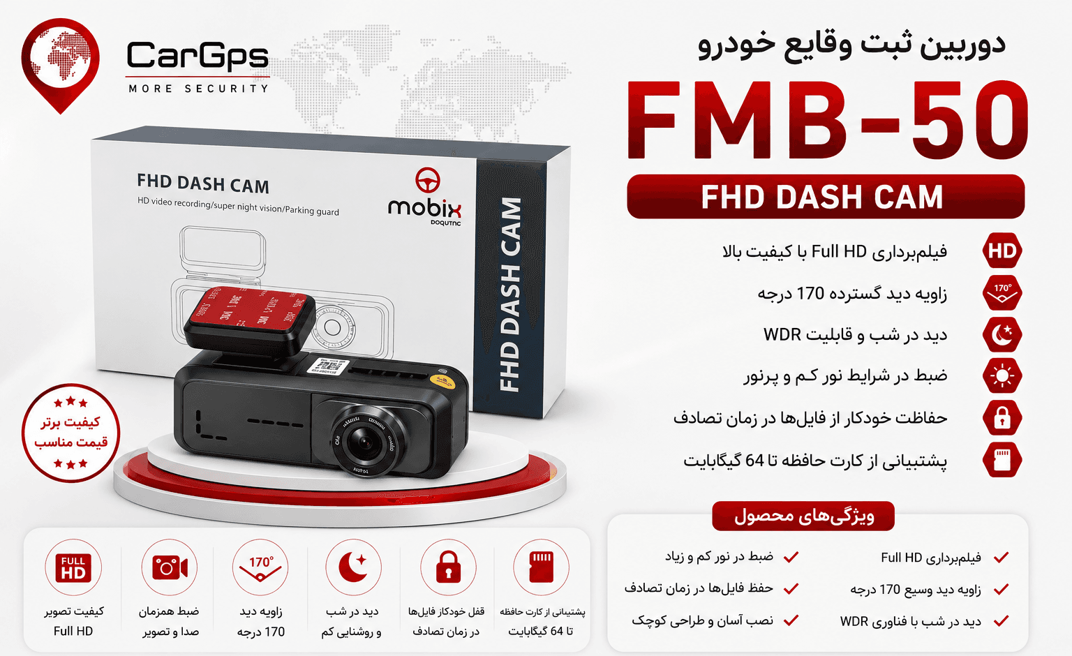 دوربین ثبت وقایع مدل FMB-50 — تصویر ۴