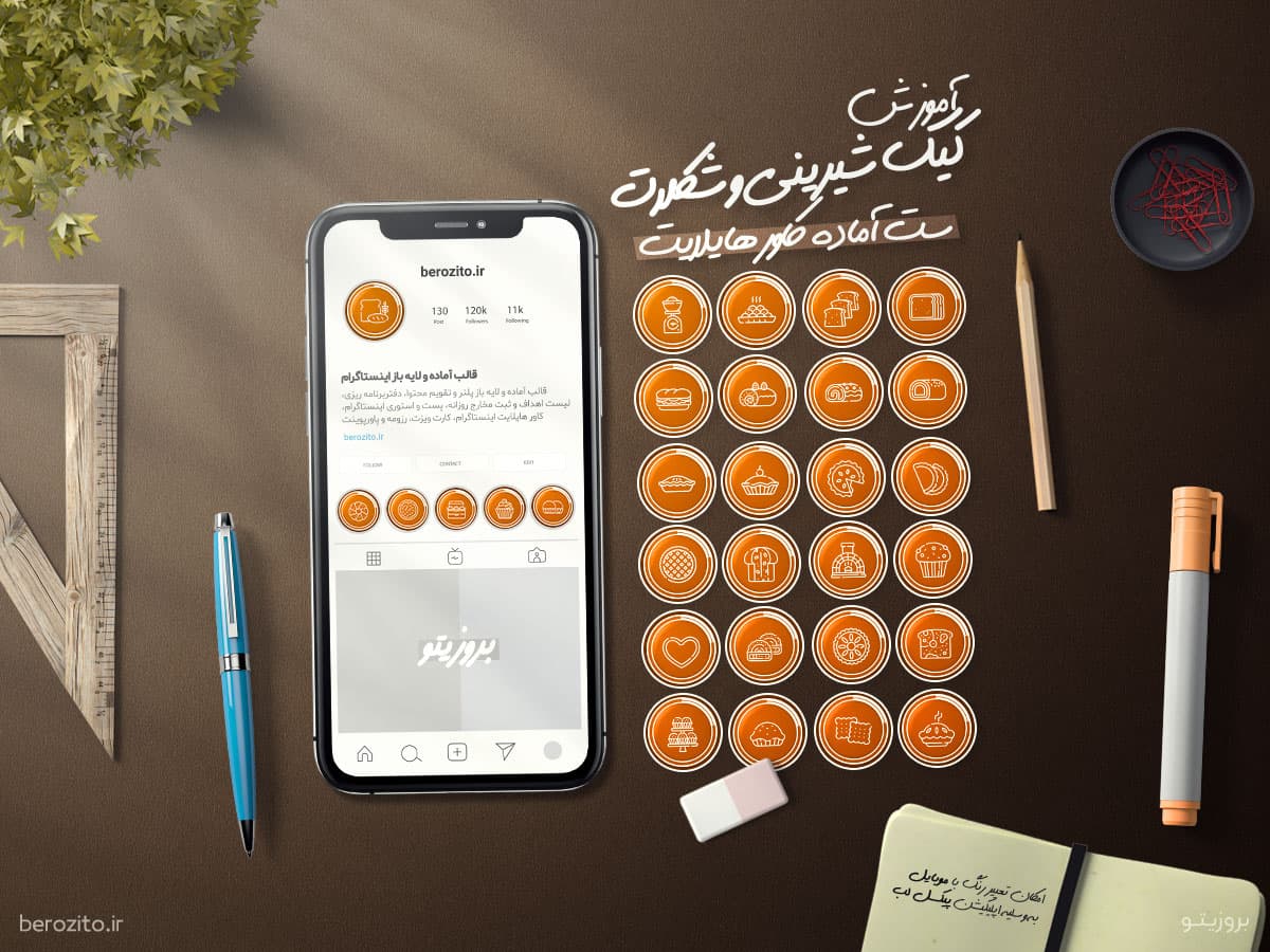 کاور هایلایت کیک شیرینی و نان فانتزی آموزشی و فروشگاهی — تصویر ۲