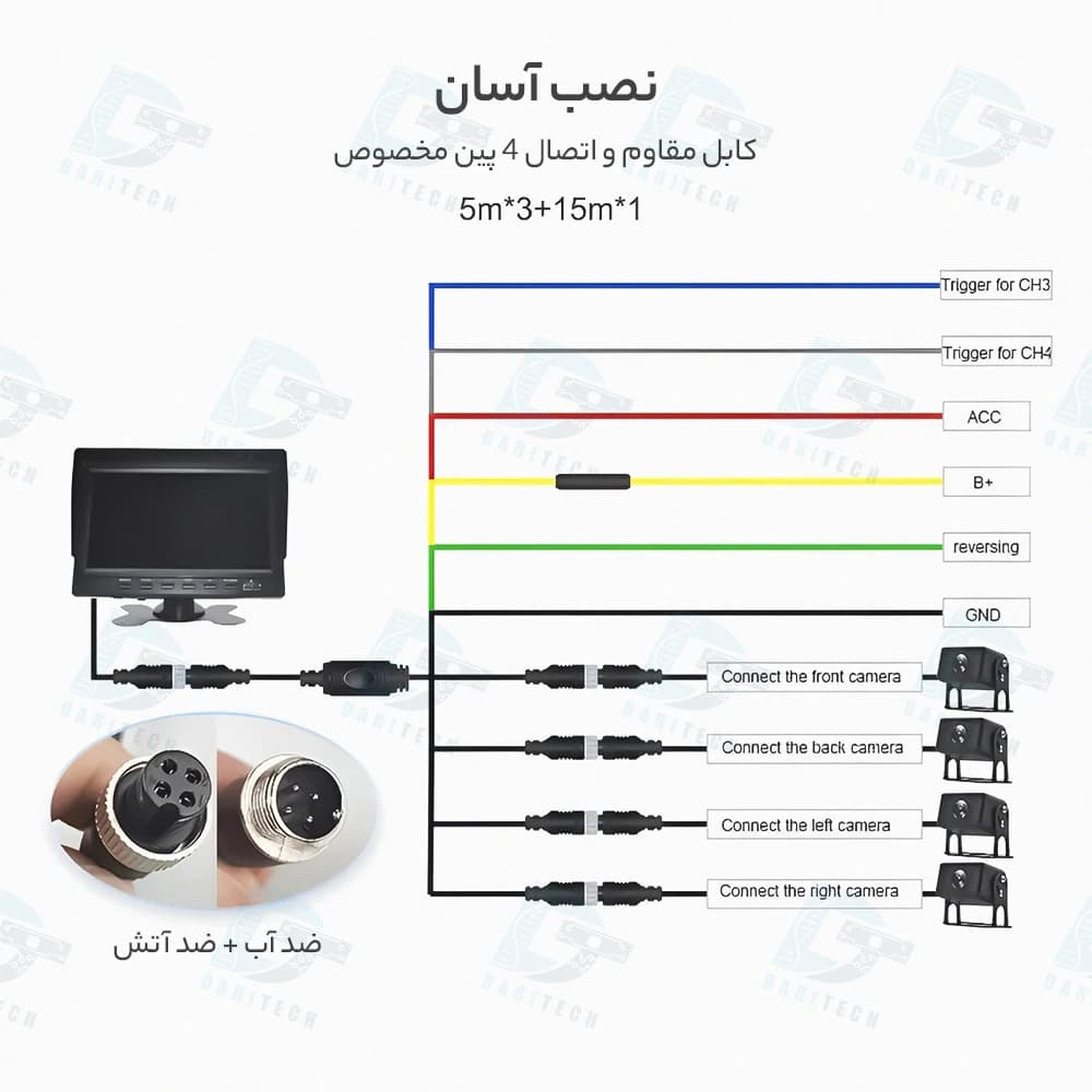 دوربین و DVR خودرو 4 کانال — تصویر ۳