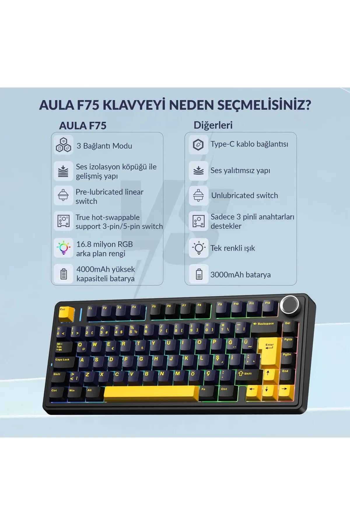 کیبورد مکانیکال بی سیم AULA مدل F75 Black Darkblue Orange — تصویر ۱۲