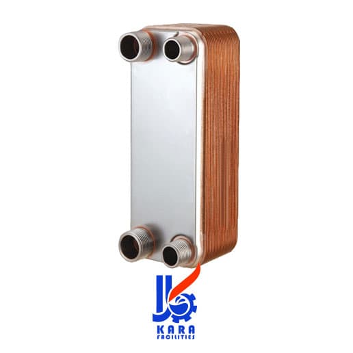 مبدل حرارتی صفحه ای HTM مدل HTM-250 — تصویر ۳