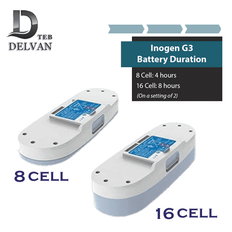 اکسیژن ساز پرتابل آمریکایی اینوژن مدل Inogen one G3 — تصویر ۵