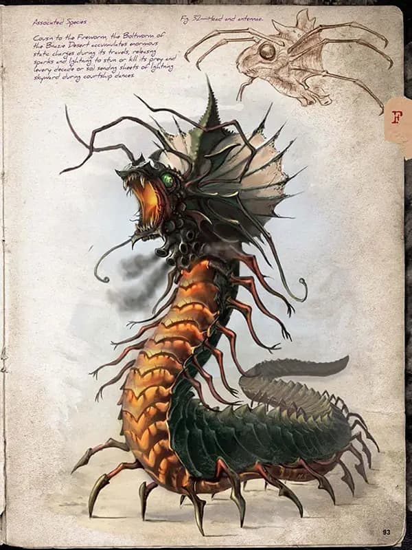 S. Petersen’s Field Guide to Lovecraftian Horrors — تصویر ۴