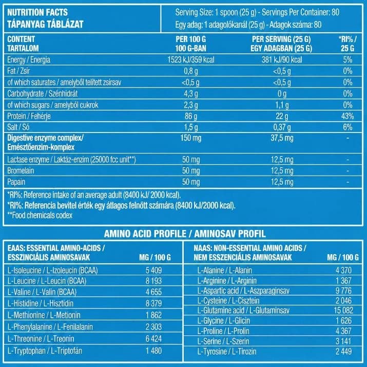 ISO TIME پروتئین وی ایزوله ماراتن 2000 گرم | Whey Isolate Protein Marathon 2000g — تصویر ۴