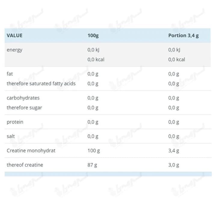 کراتین زد کانزپت پیور 300 گرمی | Creatine Pure 300g z- konzept — تصویر ۳