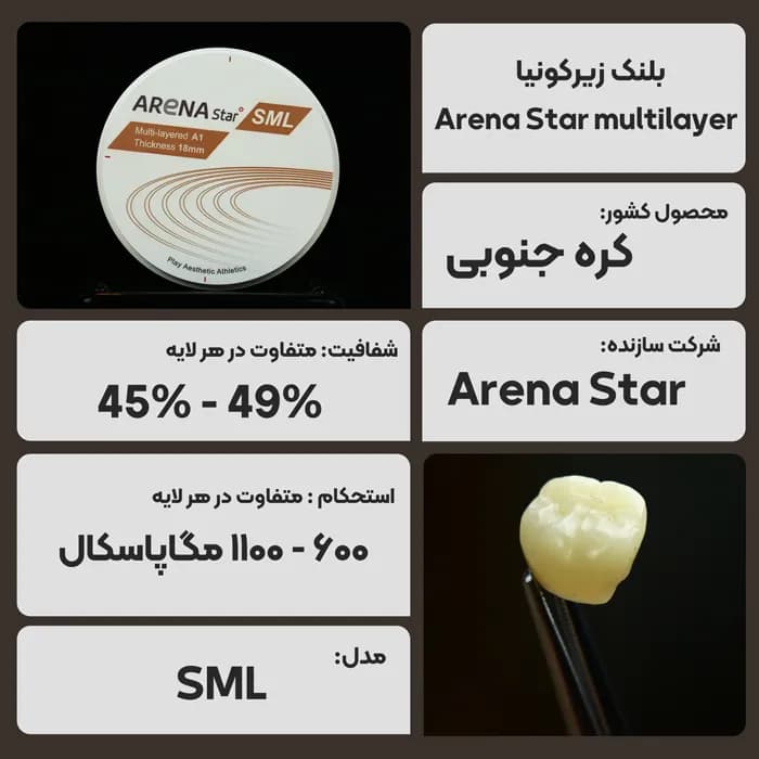 بلوک زیرکونیا SML A1 12 برند Arena Star