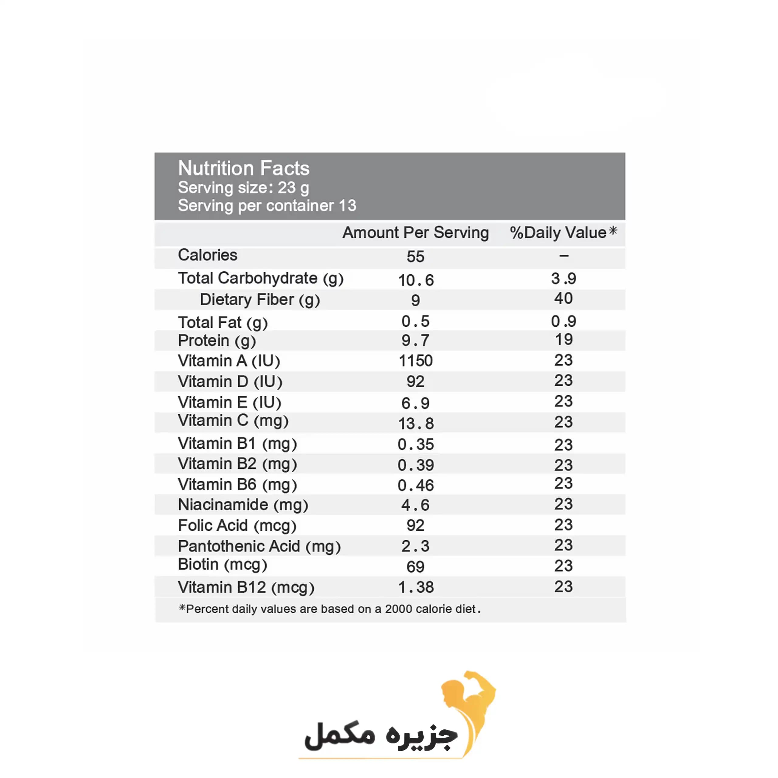 اسلیم لست 300 گرمی کارن | Slim Last pnc KAREN — تصویر ۸