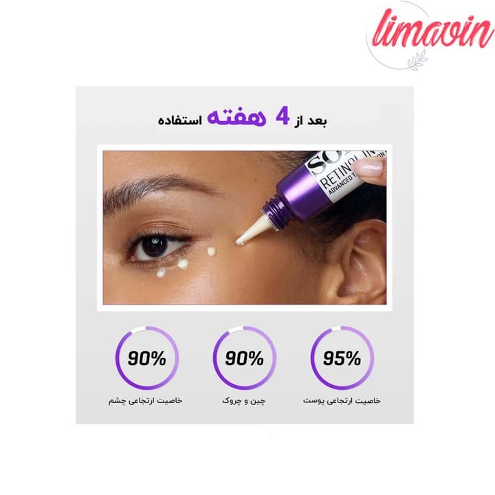 کرم دور چشم رتینول 0.1 و کافئین آنوا ضد چروک و روشن کننده حجم 30 گرم — تصویر ۸