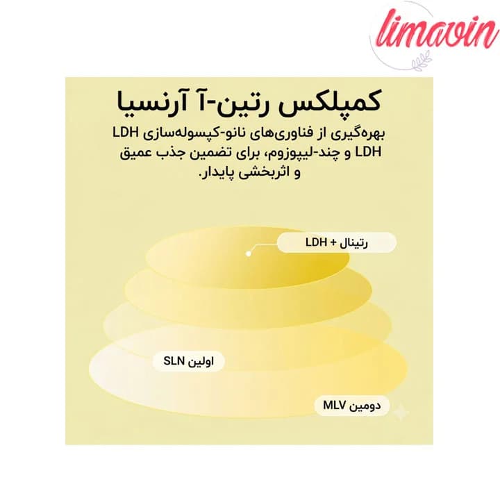 بوستر شات رتینال و کافئین ضدچروک و بستن منافذ آرنسیا حجم 30 میلی لیتر — تصویر ۶