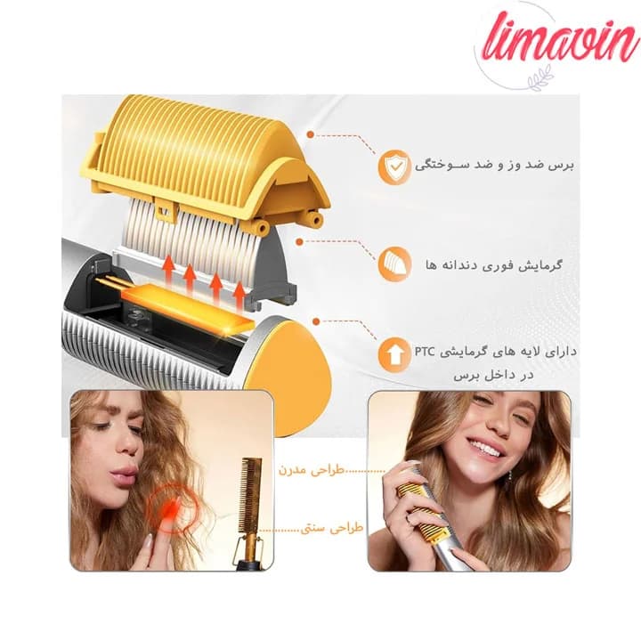 برس حرارتی شیگلم با طراحی سه بعدی — تصویر ۶