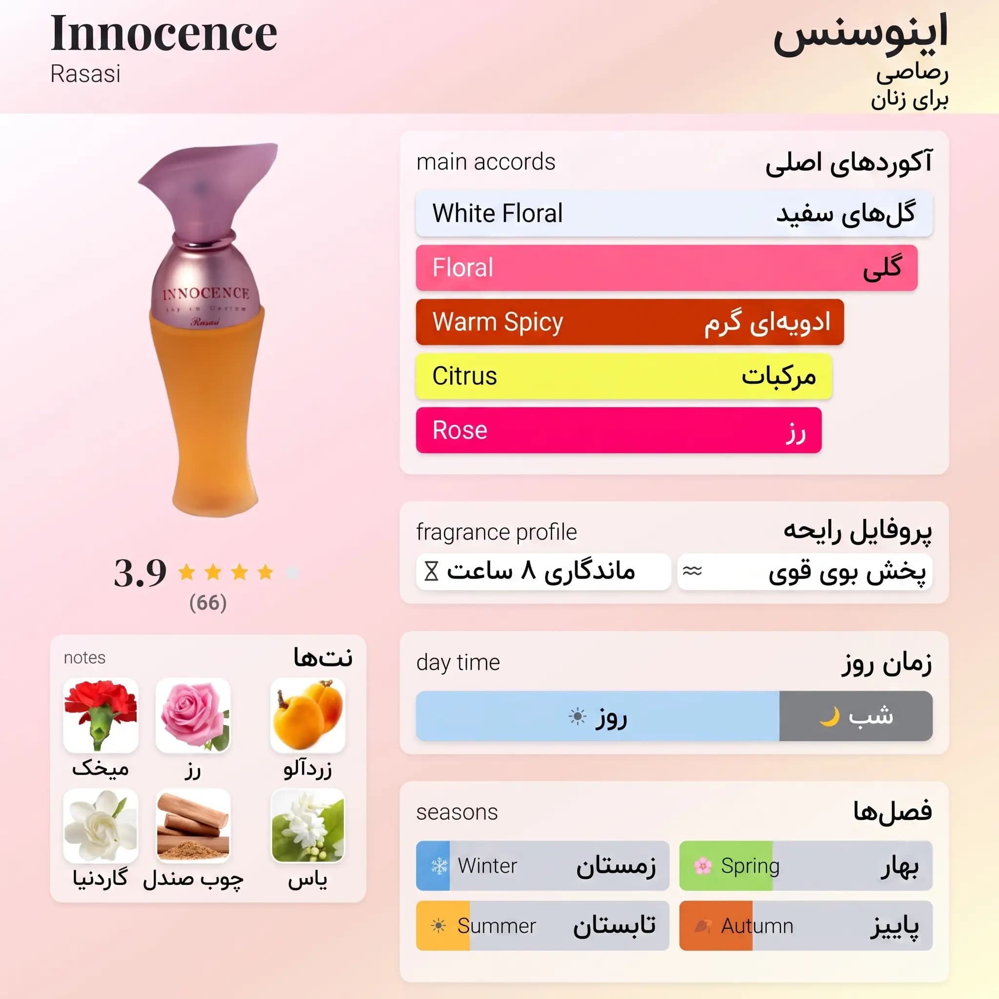 عطر ادکلن رصاصی اینوسنس اصل | Rasasi Innocence — تصویر ۷