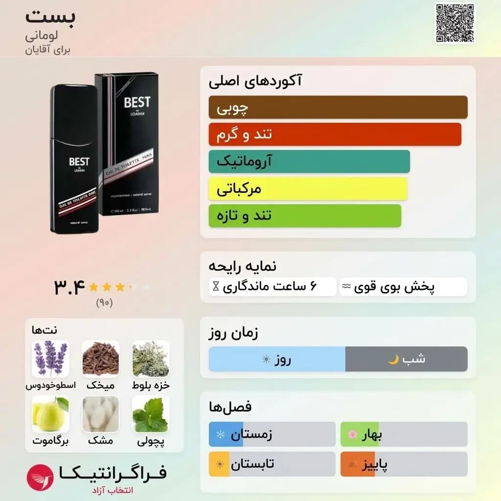 عطر ادکلن لومانی بست اصل | Lomani Best — تصویر ۷