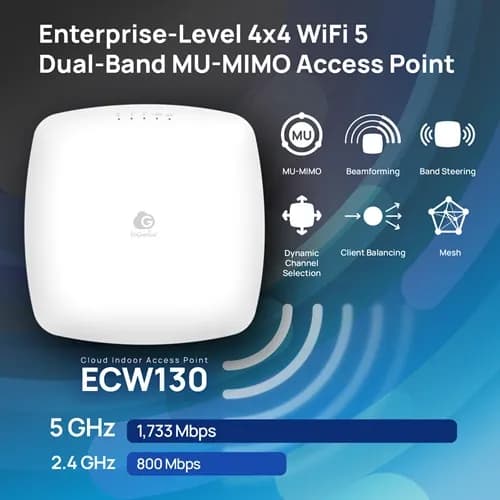 اکسس پوینت EnGenius ECW130 cloud — تصویر ۷