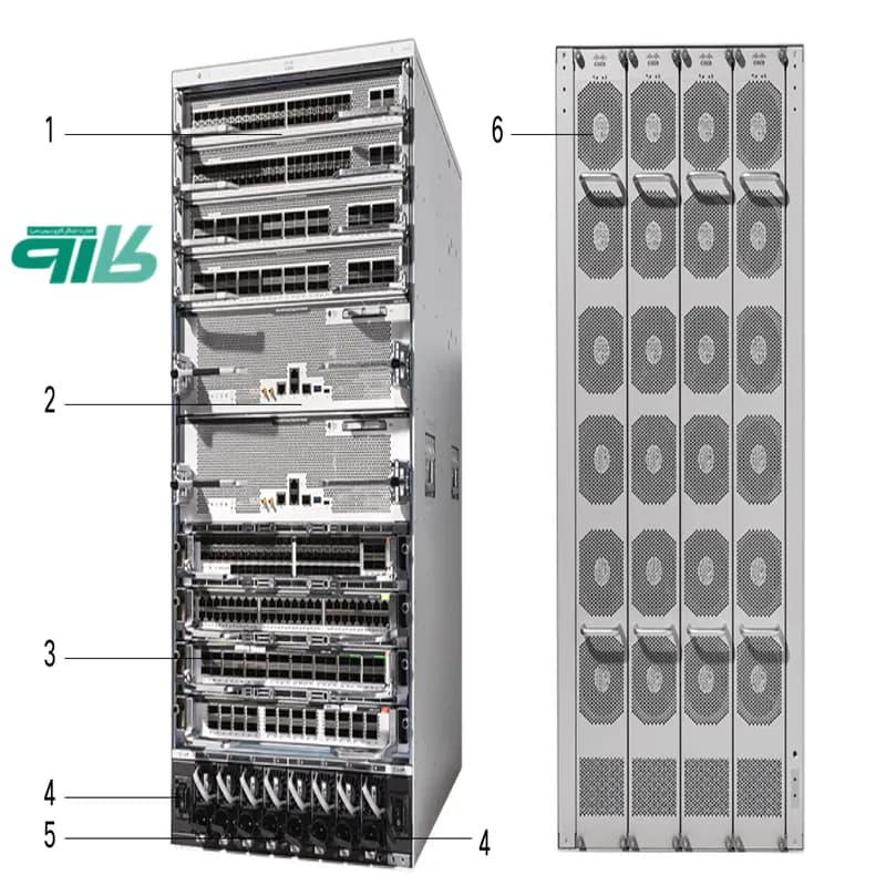 Cisco Catalyst C9610R — تصویر ۵