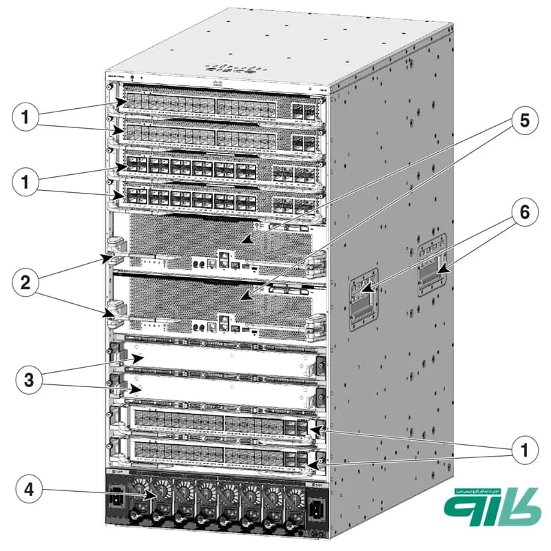 Cisco Catalyst C9610R — تصویر ۶