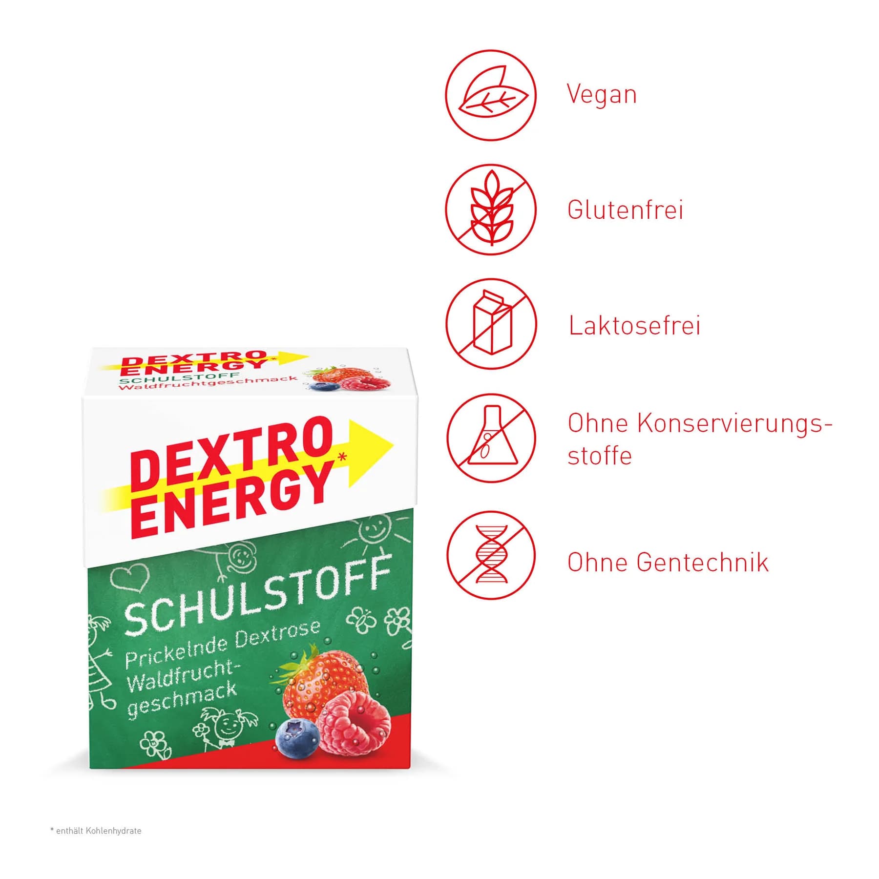 دکسترو مینی- DEXTRO ENERGY MINIS — تصویر ۶