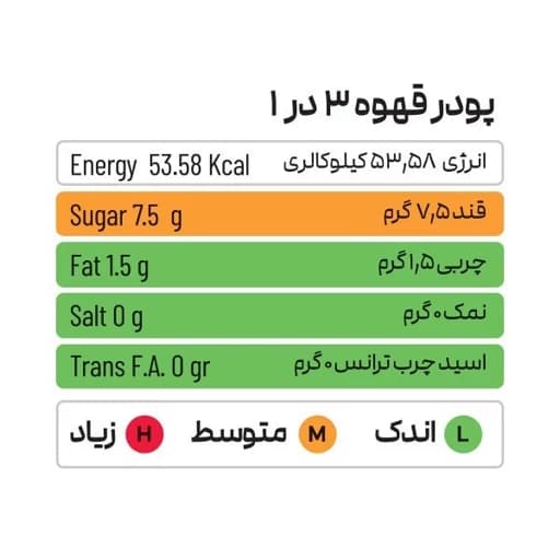 کافی میکس 3 در 1 لمباردی (24 عددی) — تصویر ۶
