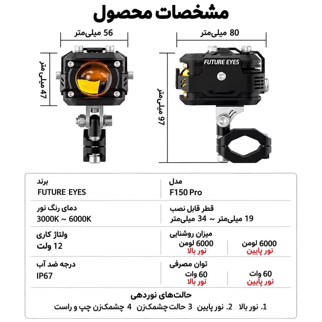 پرژکتور فیوچرآیز مدل F150 Pro Yellow با ریموت سیمی — تصویر ۱۰