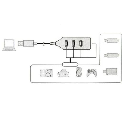 هاب 4 پورت USB 2.0 مدل MR-134 — تصویر ۵