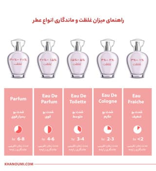 ادو پرفیوم مردانه مدل Byerley حجم 125 میل پرفیومز دی مارلی — تصویر ۶