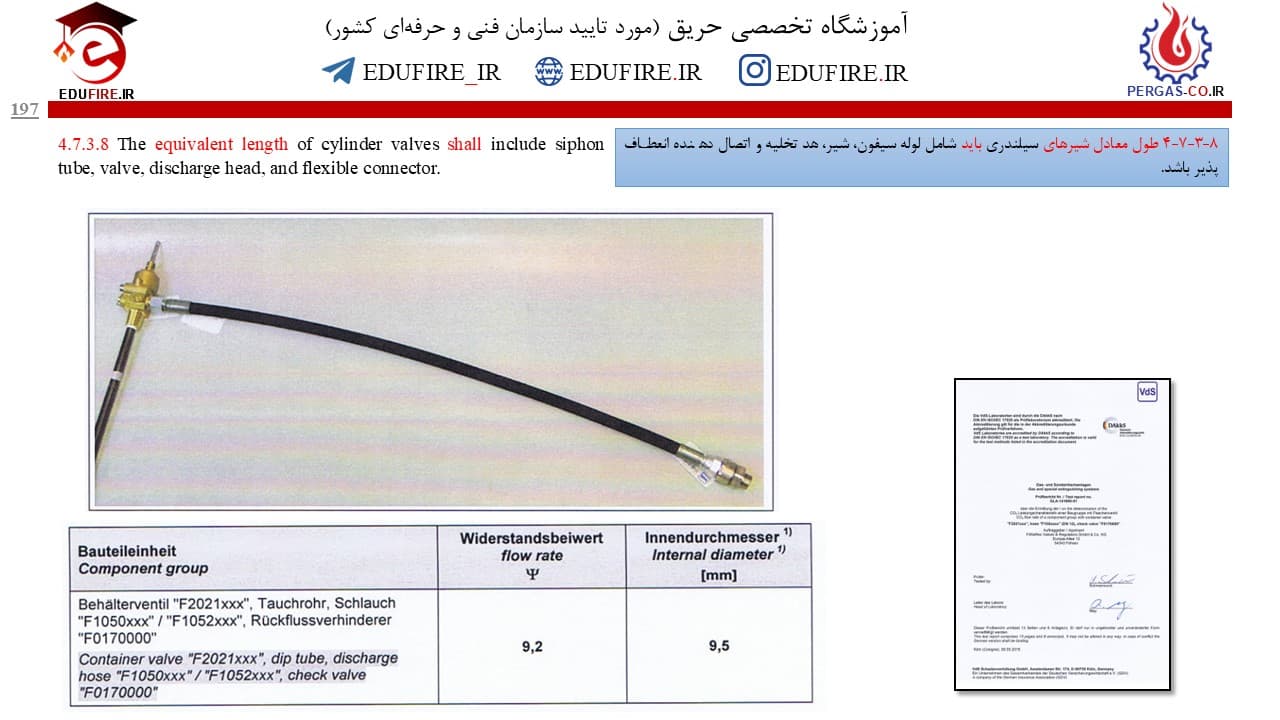 آموزش اطفای گازی (عامل تمیز، گازهای خنثی، دی اکسید کربن) + آموزش نرم افزار VDS — تصویر ۴