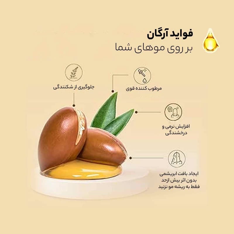ماسک مو لایتنس مدل آرگان حجم 1000 میلی لیتر — تصویر ۵