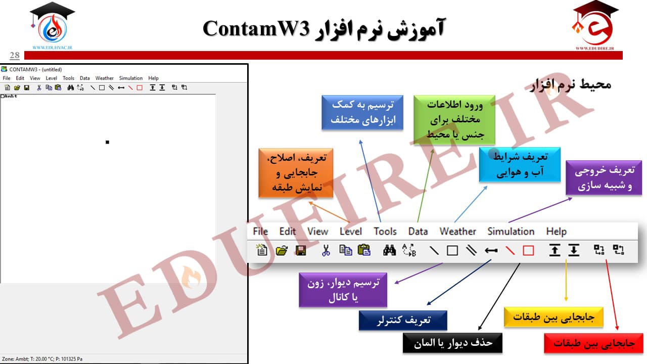 آموزش نرم‌افزار کانتم – contam — تصویر ۶