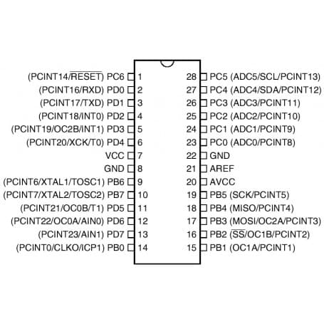 میکروکنترلر ATMEGA88PA-PU پکیج PDIP-28 — تصویر ۴