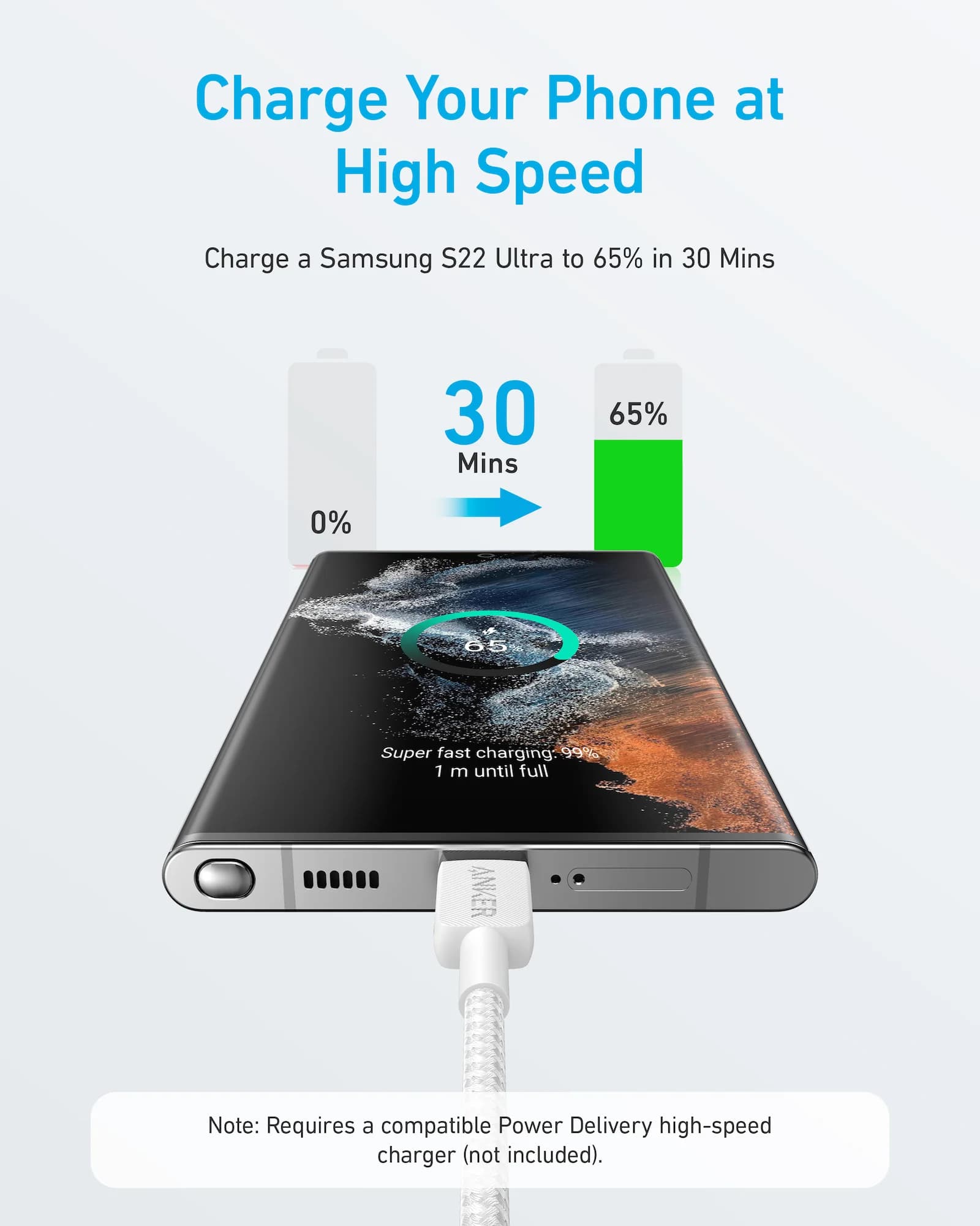 کابل شارژ انکر Anker 322 USB-C to USB-C Cable (3ft Braided) A81F5 — تصویر ۹