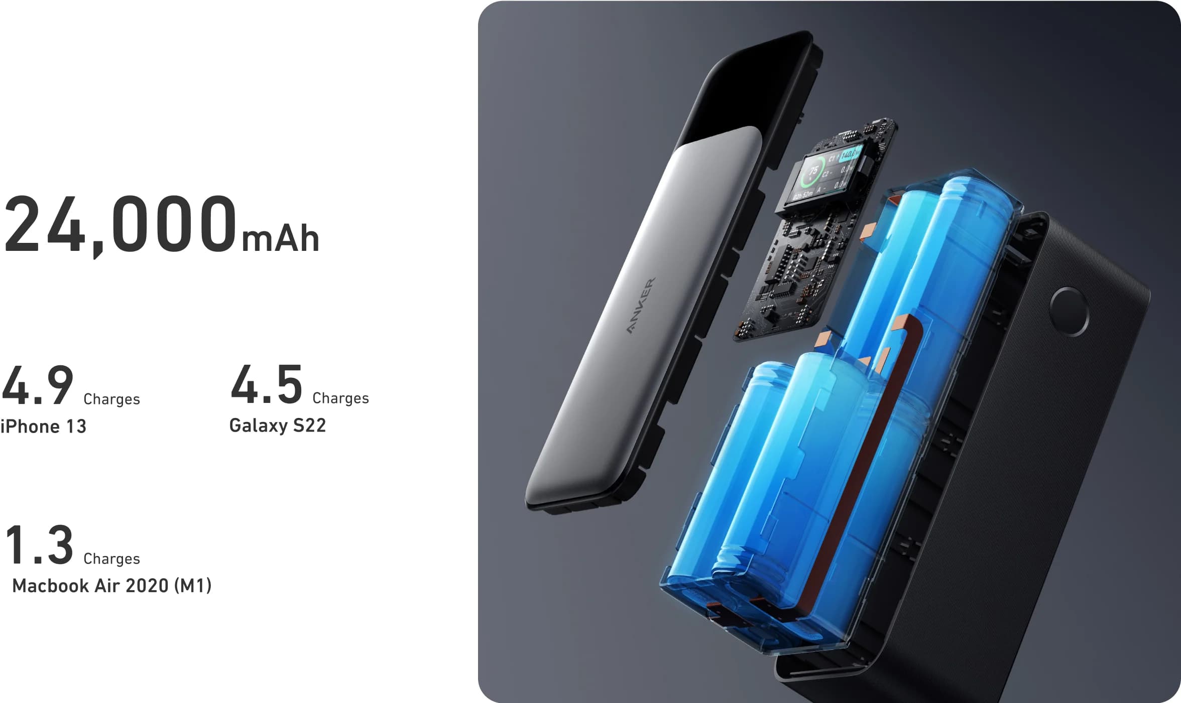 پاوربانک 140W انکر Anker 737 Power Bank 24000 mAh PowerCore A1289 — تصویر ۵