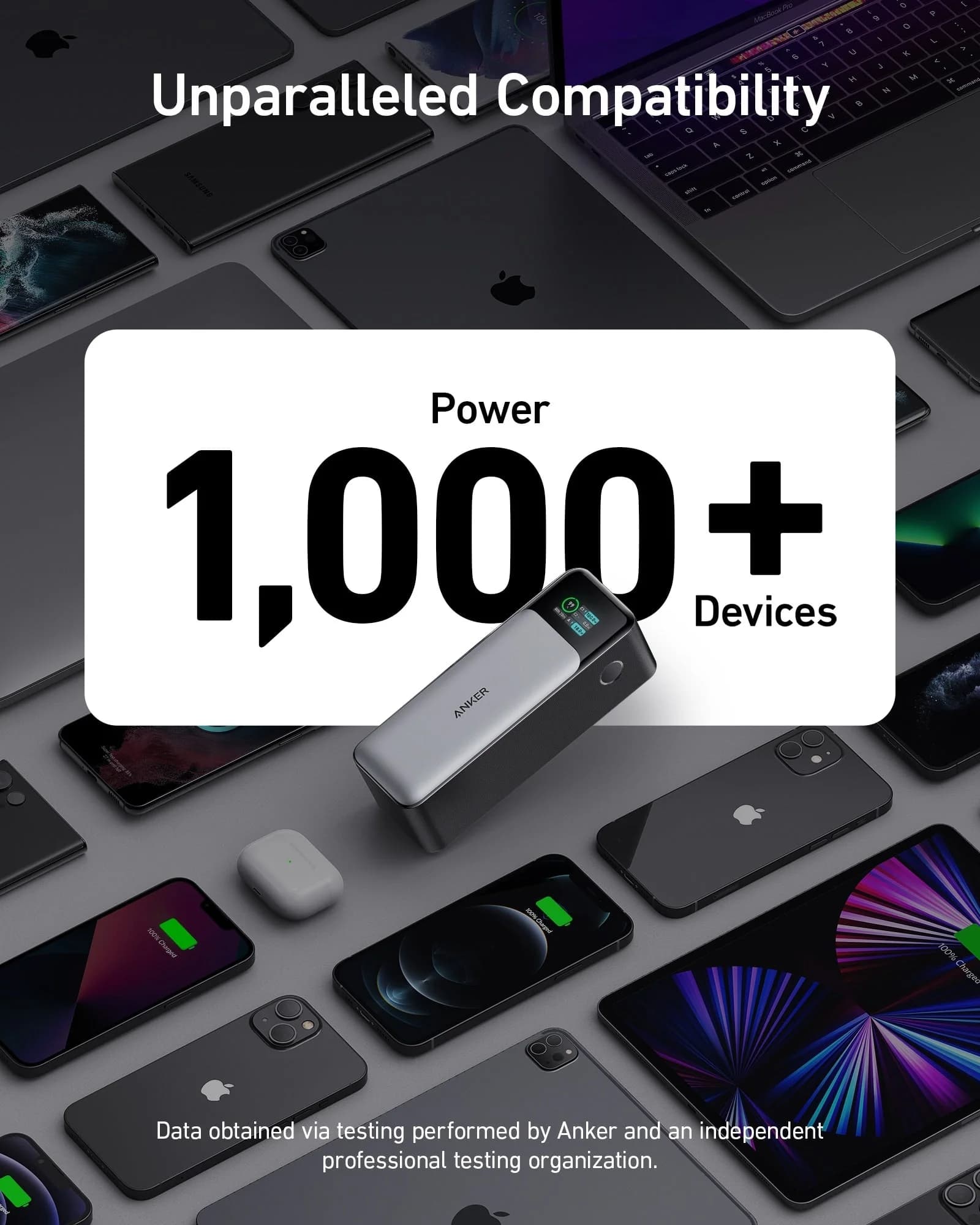 پاوربانک 140W انکر Anker 737 Power Bank 24000 mAh PowerCore A1289 — تصویر ۷