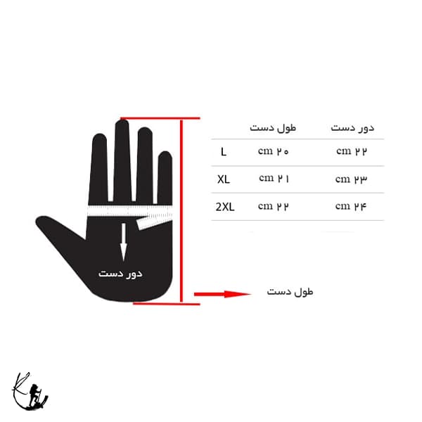 دستکش پشمی اسنوهاک کد SN-C2136 — تصویر ۳