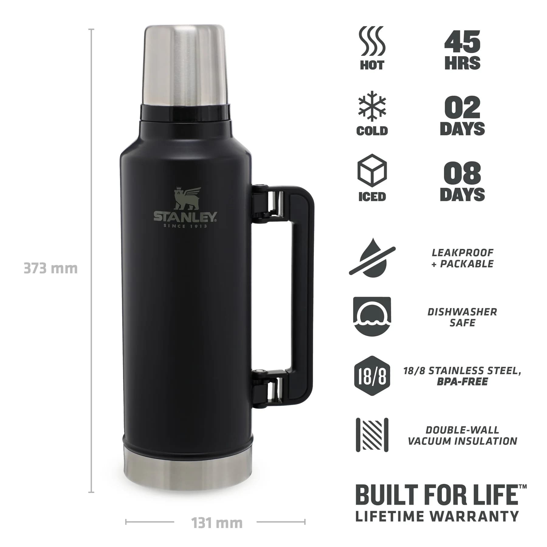 فلاسک کلاسیک 1.9 لیتر استنلی STANLEY CLASSIC LEGENDARY BOTTLE 1.9 — تصویر ۸