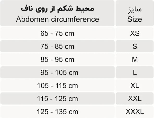 کرست دورسو لومبو ساکرال طب و صنعت کد 54100 — تصویر ۳