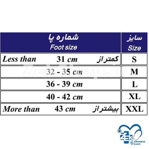 کفش گچ طب و صنعت Cast Shoe — تصویر ۲