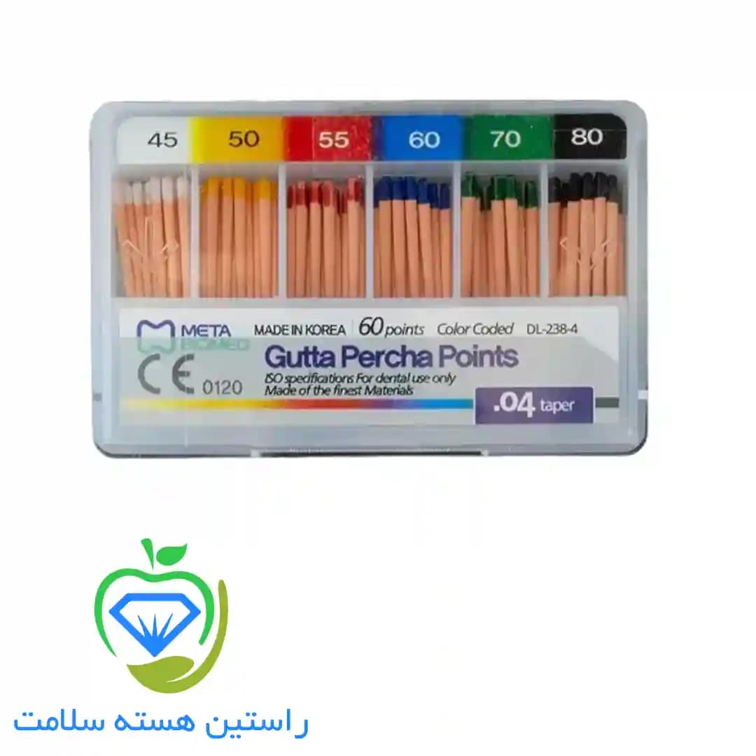 گوتا پرکا ساده تیپر 4% – Meta