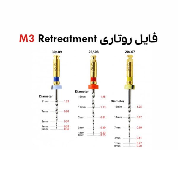 فایل روتاری M3 Retreatment — تصویر ۵
