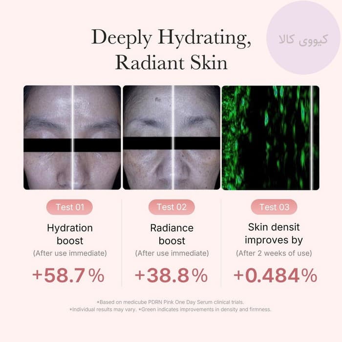 ست سرم یک روزه PDRN Pink مدی کیوب Medicube روشن کننده — تصویر ۲