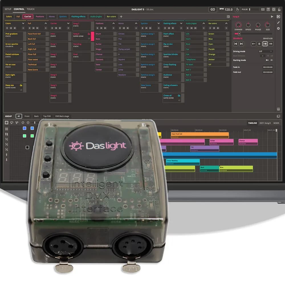 Daslight GZM 4 — تصویر ۳