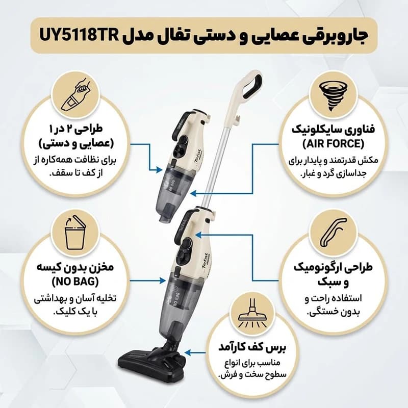جاروبرقی عصایی تفال اصلی مدل UY5118TR — تصویر ۵