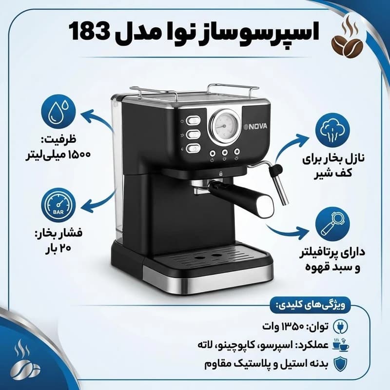 اسپرسوساز نوا (نویا) سفید و مشکی مدل NOUA 1-8-3 — تصویر ۶