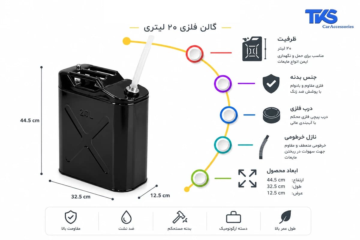 گالن سوخت 20 لیتری فلزی — تصویر ۲
