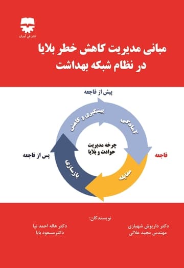 مبانی مدیریت کاهش خطر بلایا در نظام شبکه بهداشت