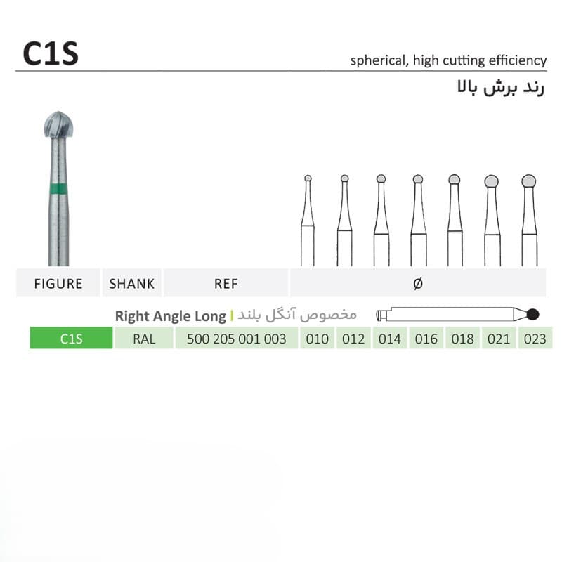 فرز کارباید رند بلند برش بالا آنگل (کد:C1SL) – جوتا — تصویر ۲
