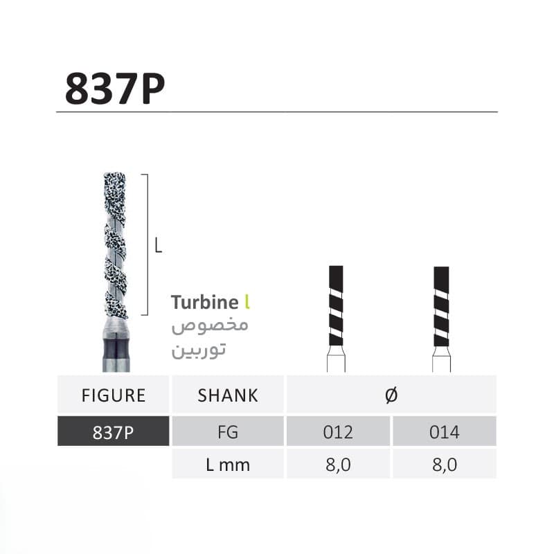 فرز الماسی فیشور سرعت بالا توربین (کد:837P) – جوتا — تصویر ۲