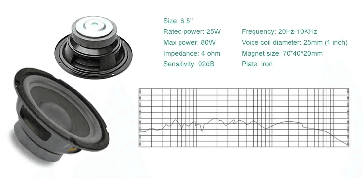 اسپیکر بلوتوثی مدل QSONIC DJ-6337 — تصویر ۱۲